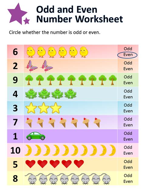 Worksheet Of Even And Odd Numbers