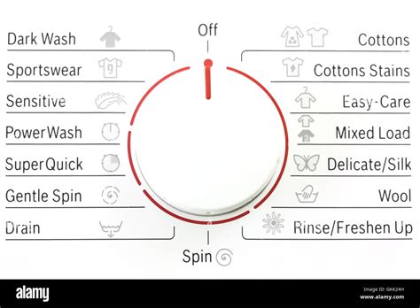 Washing Machine Controls With Symbols Stock Photo 115359457 Alamy