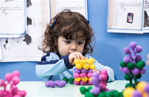 Qual é A Importância Da Psicomotricidade Para A Educação Infantil