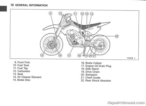 Here at motosport you'll find all the dirt bike parts to suit a wide variety of bikes and riding styles. 2014 Kawasaki KLX140/L Motorcycle Owners Manual