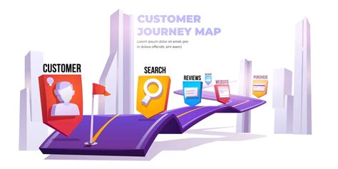 Cara Membuat Customer Journey Map Untuk Bisnis Anda