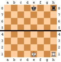 An image tagged queen elizabeth,memes,chess,strategy,roll safe think about it. Castling - Simple English Wikipedia, the free encyclopedia
