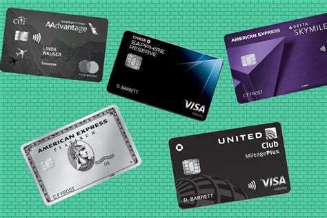 5 Best Credit Cards for Travel in 2023: Airport Lounge Access, Miles