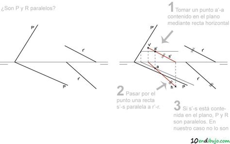 Paralelismo En Sistema Di Drico Endibujo