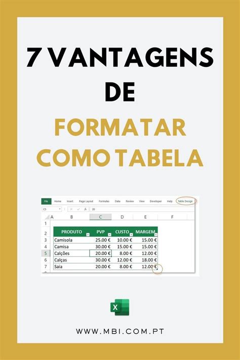 Vantagens De Formatar Como Tabela Aula De Excel Aprender Excel