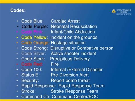 What is a code blue alert. Medical Staff Annual Education 2011