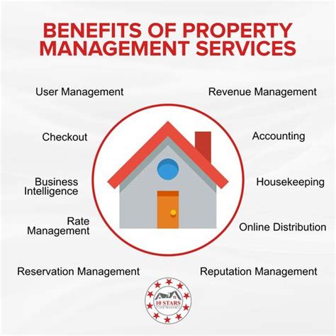 Benefits Of Property Management Services 10 Stars Property Management
