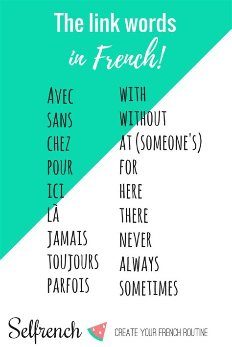 Pin by Melanie McIver on French (and other) Language | Basic french ...