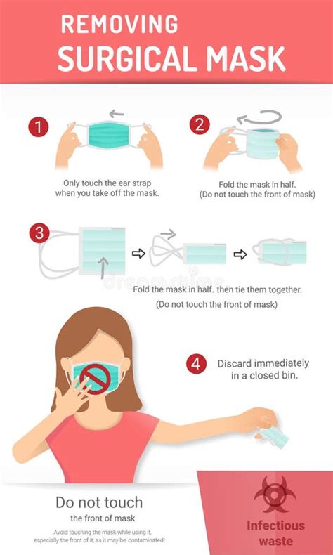 How To Wear Medical Mask Properly Step By Step Infographic Mask Virus