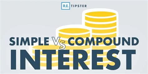 Simple Vs Compound Interest Whats The Difference