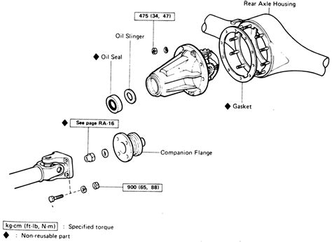 Repair Guides Rear Drive Axle Differential Carrier