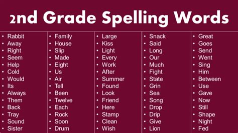 List Of Nd Grade Vocabulary Spelling Words Grammarvocab