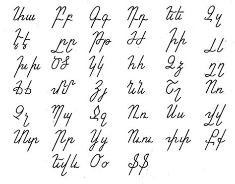 The Mystery Behind The Armenian Alphabet