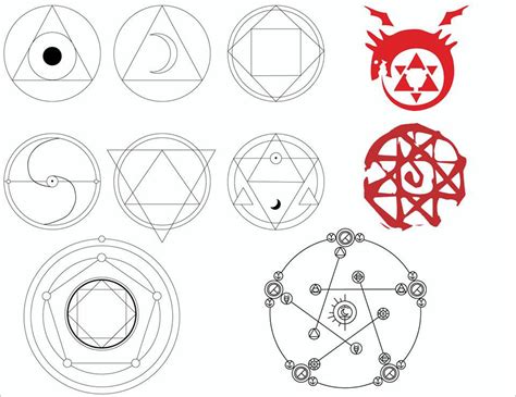 Fullmetal Alchemist Transmutation Circles By Dragonblood281 On Deviantart