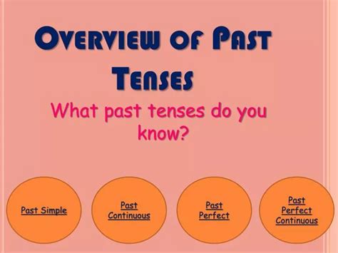 Ppt Overview Of Past Tenses Powerpoint Presentation Free Download