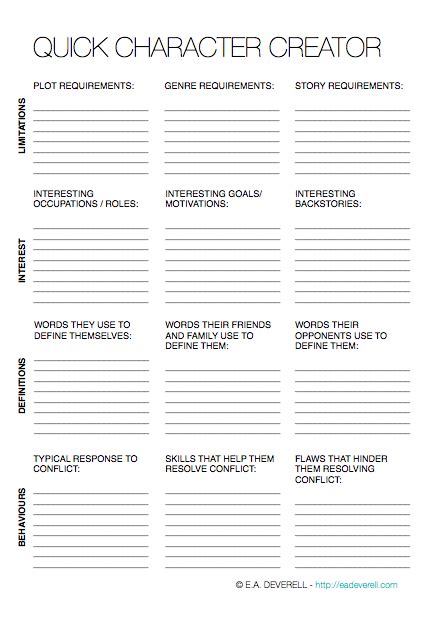 Developing A Character Worksheets