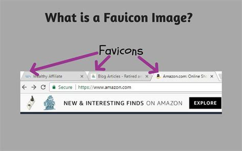 What Is A Favicon Image Should Your New Website Have One Retired