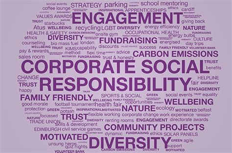 According to a recent report from aflac on corporate social responsibility (csr) report from aflac, consumers, workers, and investors are. Corporate social responsibility at Companies House ...