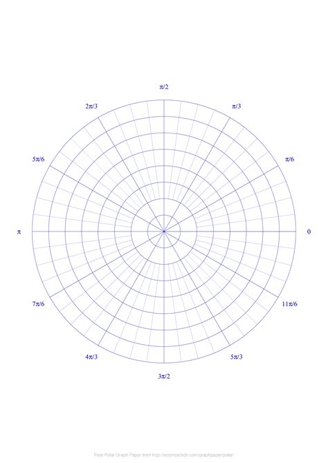 Large Polar Graph Paper How To Create A Large Polar Graph Paper
