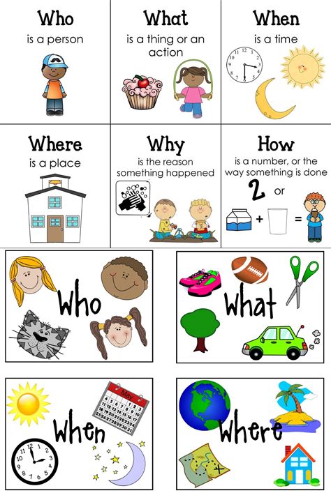 Wh Questions For Kindergarten Wh Questions Kids English English