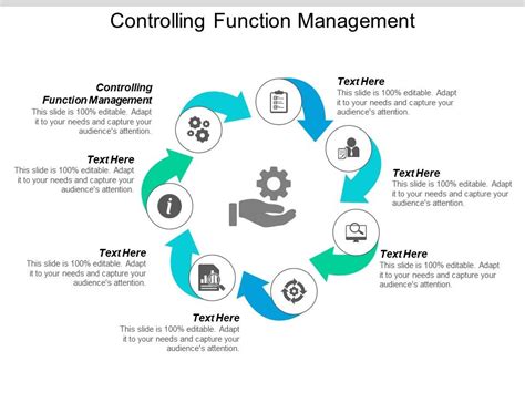 Controlling Function Management Ppt Powerpoint Presentation Pictures