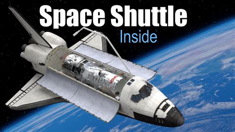 Video How Does The Orbiter Vehicle Work Space Shuttle Blendernation