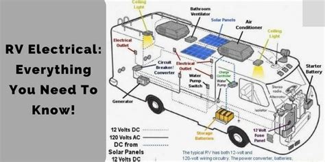 RV Electrical Everything You Need To Know Electricity Rv Diy