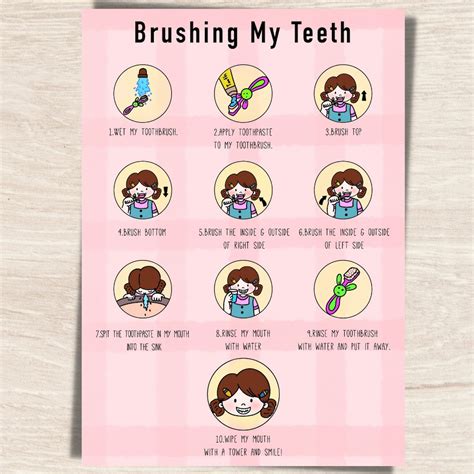 Brushing My Teeth Steps Chart Learning To Brush Your Teeth Etsy
