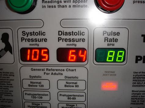 Causes Of Abnormal Blood Pressure And Natural Treatment Suggestions