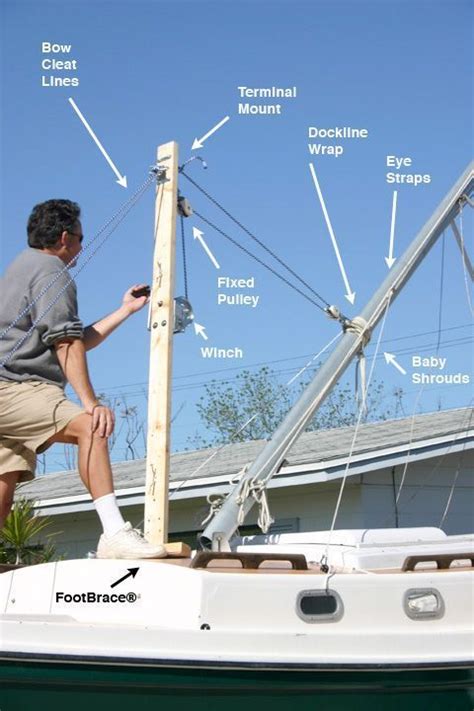 Image Result For Mast Lowering System Smallyacht Boat Plans