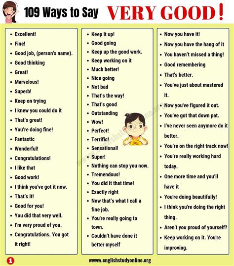 Very Good Synonym 109 Useful Ways To Say Very Good In