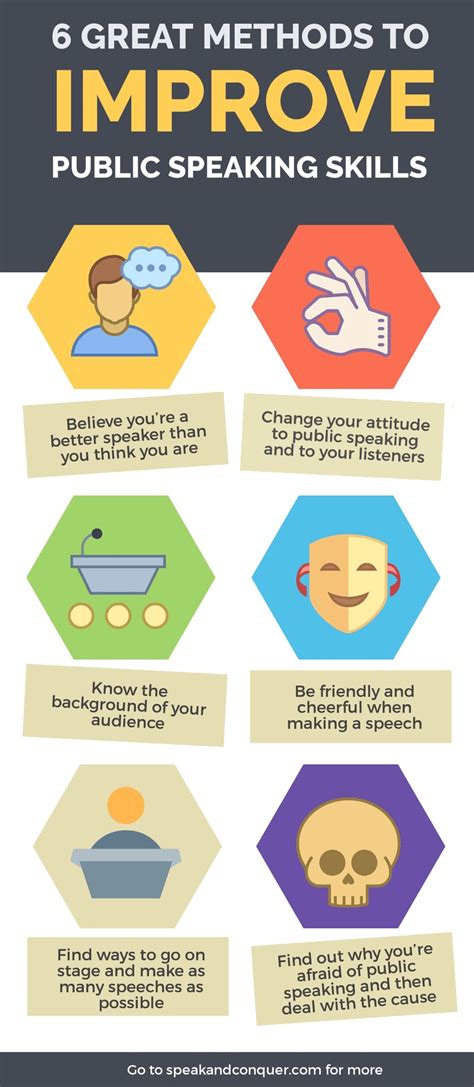 Painstaking Lessons Of Tips About How To Improve On Public Speaking