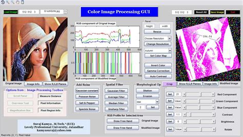 Toolbox Image Processing Image Processing Toolbox Matlab