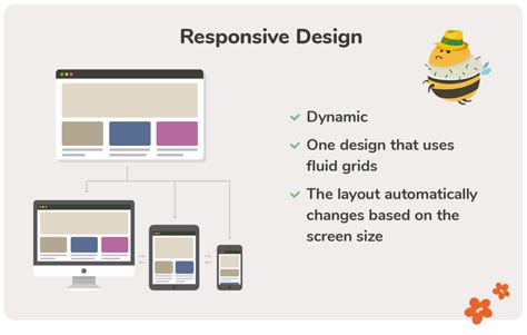 Responsive Design Vs Adaptive What To Consider When Choosing Uxtweak