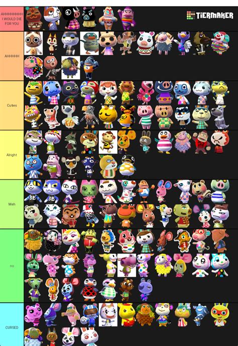 Fans of animal crossing will already know that jacques is the most popular of the birds. Create a Animal Crossing Villagers Tier List - TierMaker