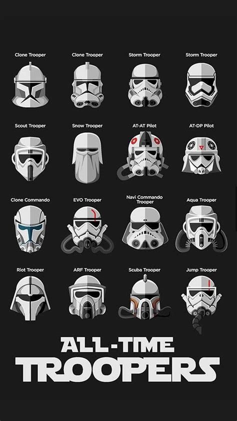 List Of All Stormtroopers Iphone 6 Plus Wallpaper 1080x1920 Star