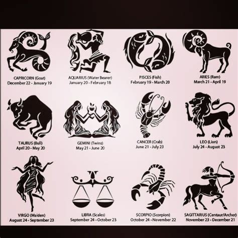 The Gallery For Virgo Zodiac Sign Animal