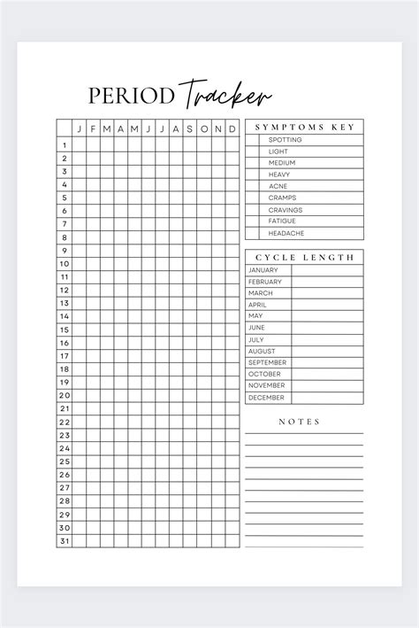 Period Trackera5 Printable Planner Insertsmenstrual Cycle Calendar Templatetracking