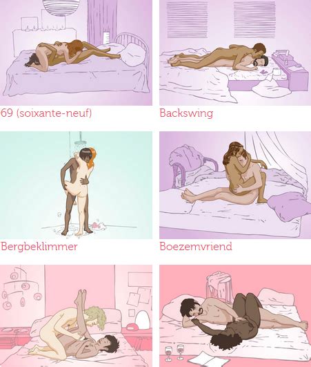Sex Position Gay Homemade Porn