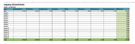 Free Monthly Excel Timesheet Template With Formulas Wps Office Academy