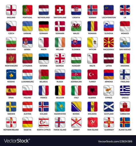 Europe All Countries Flags With Names