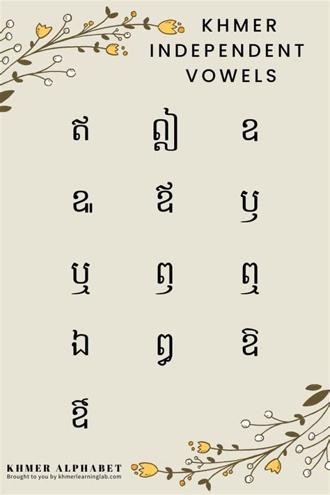 Get To Know Khmer Independent Vowels — Khmer Learning Lab