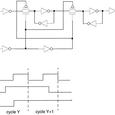 A Four Input And Or Inverter Aoi Download Scientific Diagram