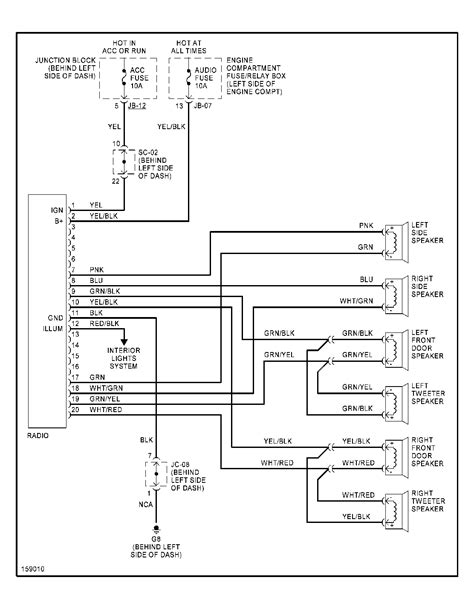 How to find your kia workshop or owners manual. 2002 Kia Sedona Engine Diagram - Youtube 2005 Kium Sedona Engine Diagram / 2005 Kia Sedona ...