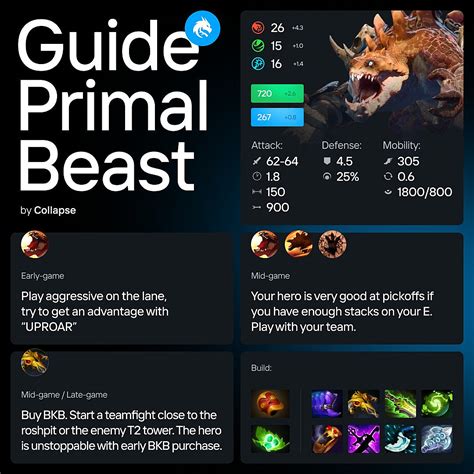 Primal Beast Guide From Ti10 Champion Collapse — Escorenews