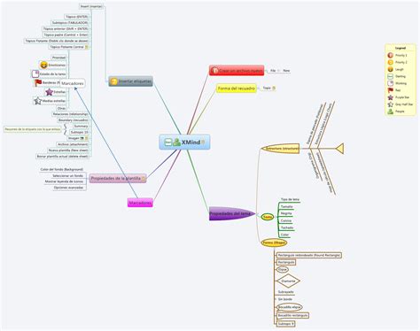 Xmind Template Mind Map Project Status Xmind Mind Map Template Images