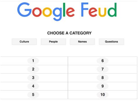 Google feud | is that an answer?! One of the Funniest Games Ever: Google Feud | ForeverGeek