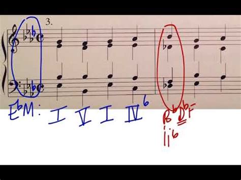 In music, modulation is the change from one tonality (tonic, or tonal center) to another. Music Theory: Common Chord & Chromatic Modulation - YouTube
