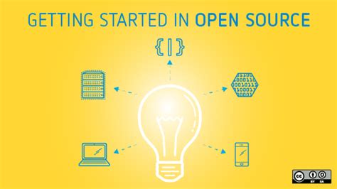 Getting Started In Open Source