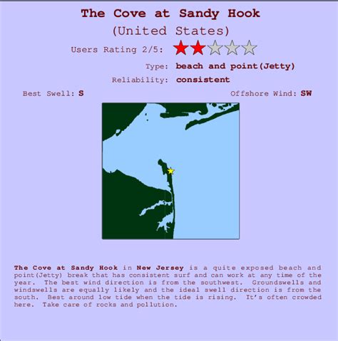 the cove at sandy hook surf forecast and surf reports new jersey usa